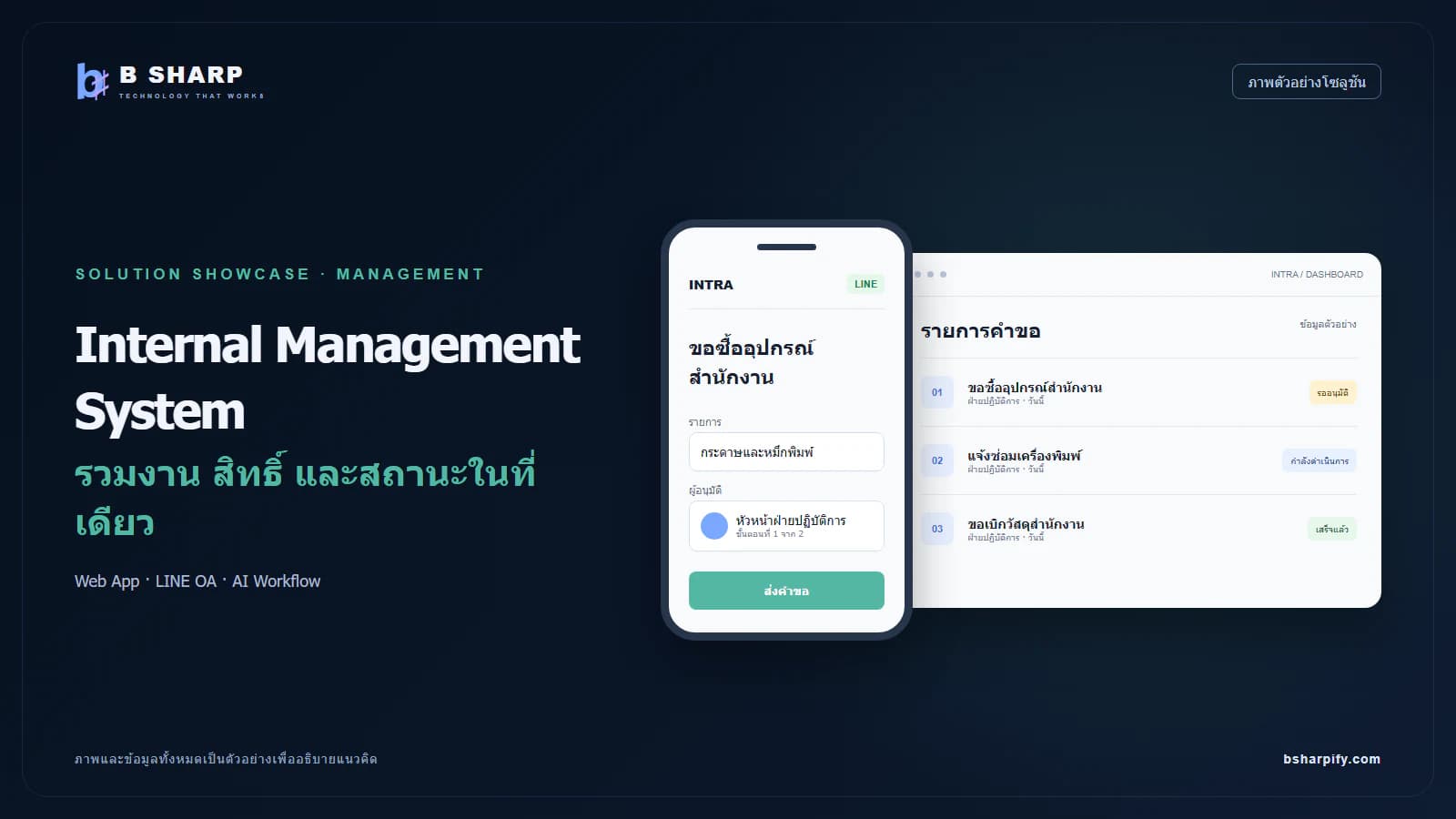 ภาพตัวอย่างระบบจัดการงานภายในองค์กรและ Dashboard ติดตามสถานะ